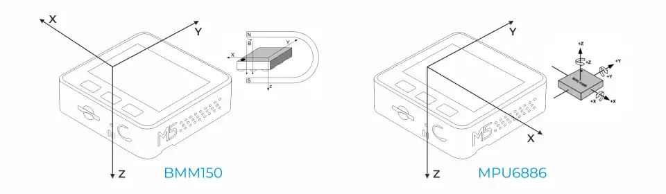 MPU6886 BMM150